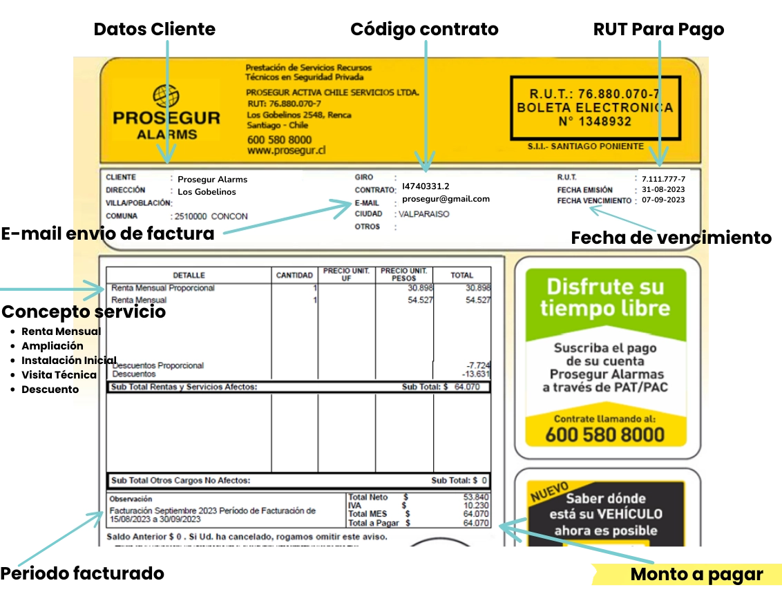 factura prosegur
